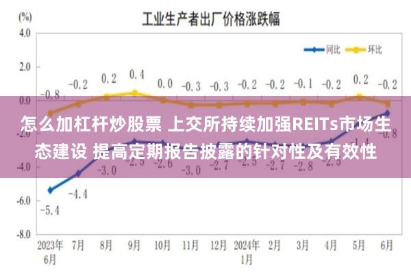 怎么加杠杆炒股票 上交所持续加强REITs市场生态建设 提高定期报告披露的针对性及有效性